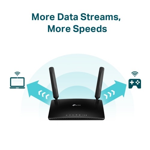 Archer Mr600 4g+ Cat6 Ac1200 Wireless Dual Band Gigabit Router
