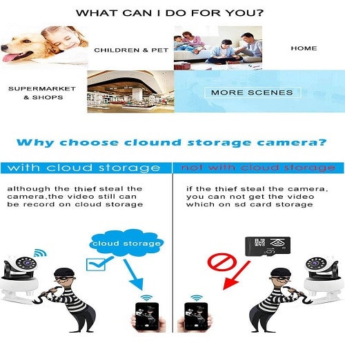 Cloud Storage Video Wireless Surveillance  IP Camera