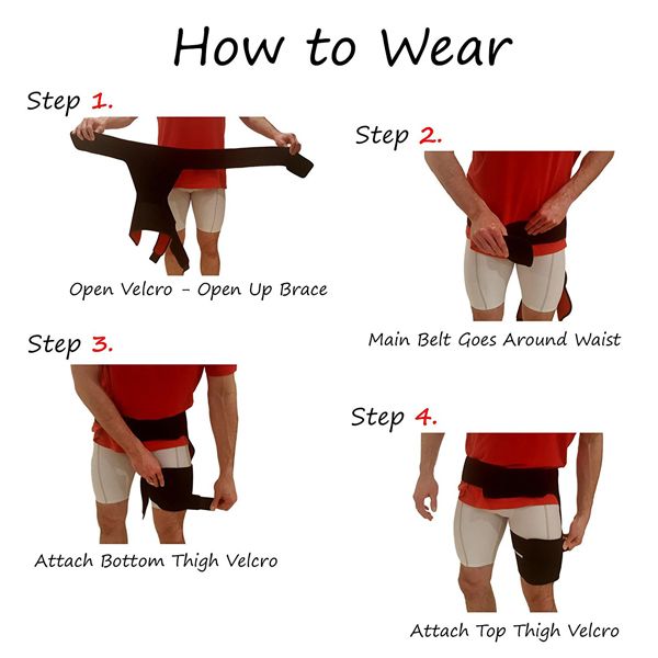 Adjustable Hip Stabilizer And Groin Brace