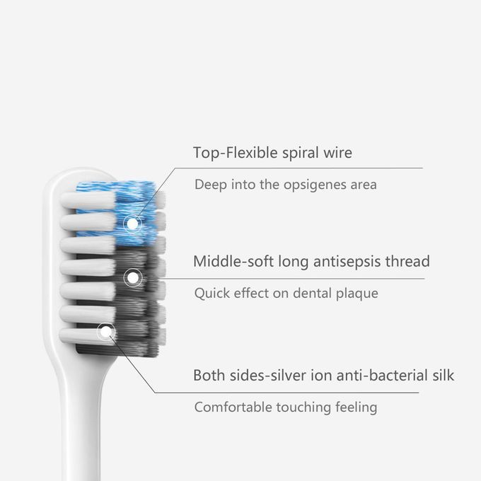 Xiaomi Doctor B Toothbrush Massage Deep Clean Bass Method