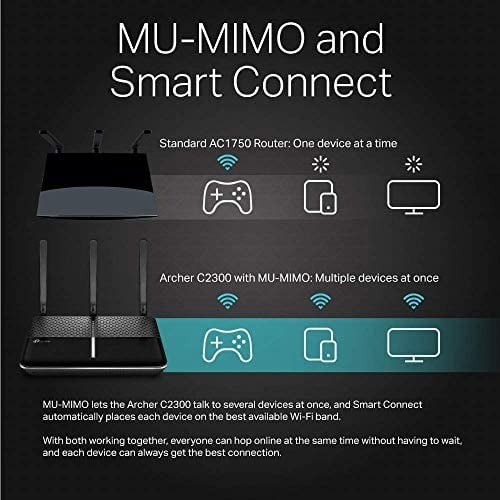 Ac2300 Wireless Mu-mimo Gigabit Router Archer C2300