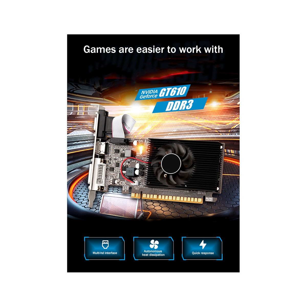GT610 1GB Desktop Graphics Card DDR3 64Bit Video Card