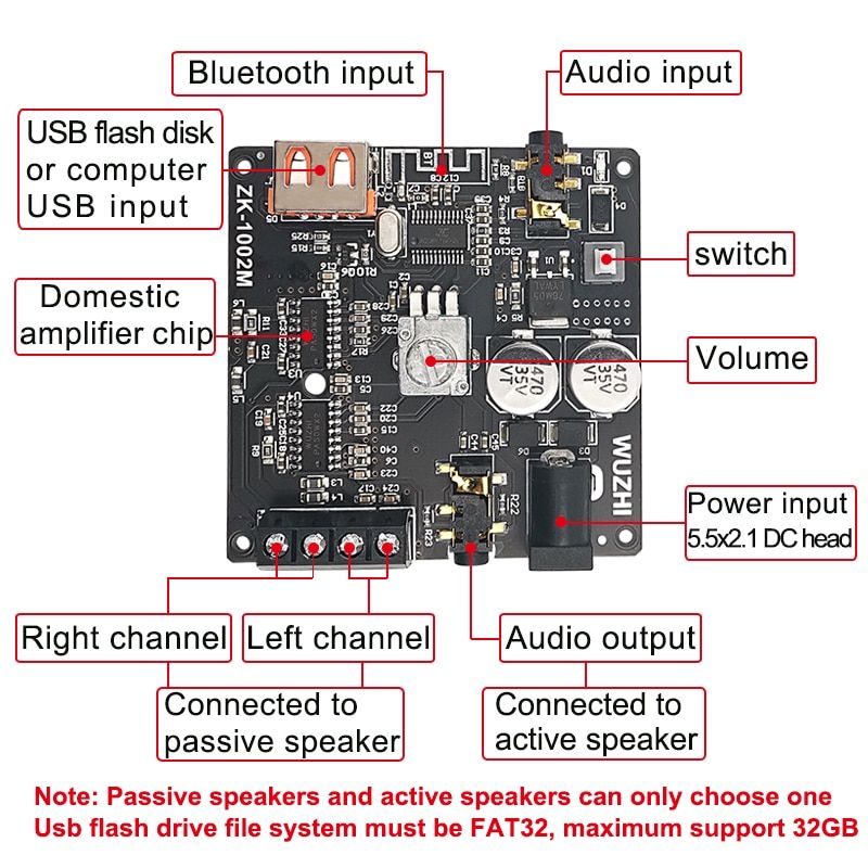 100W+100W Bluetooth 5.0 Amplifier Board Digital Audio Power ClD 20W~200W HiFi Stereo 2.0 Channel Music USB Sound Card AMP
