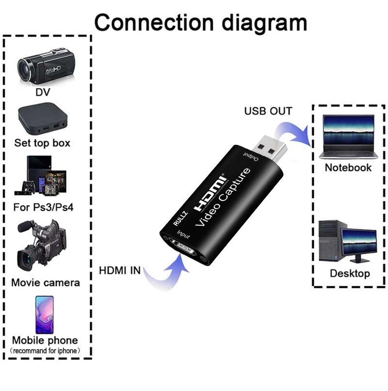 4K 1080P Videocapture Device HDMI Capture Card USB 3.0 2.0 Video Grabber For Switch PS4 Game Live Streaming Camera DVD Recording