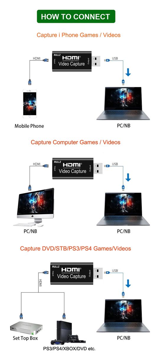 4K 1080P Videocapture Device HDMI Capture Card USB 3.0 2.0 Video Grabber For Switch PS4 Game Live Streaming Camera DVD Recording