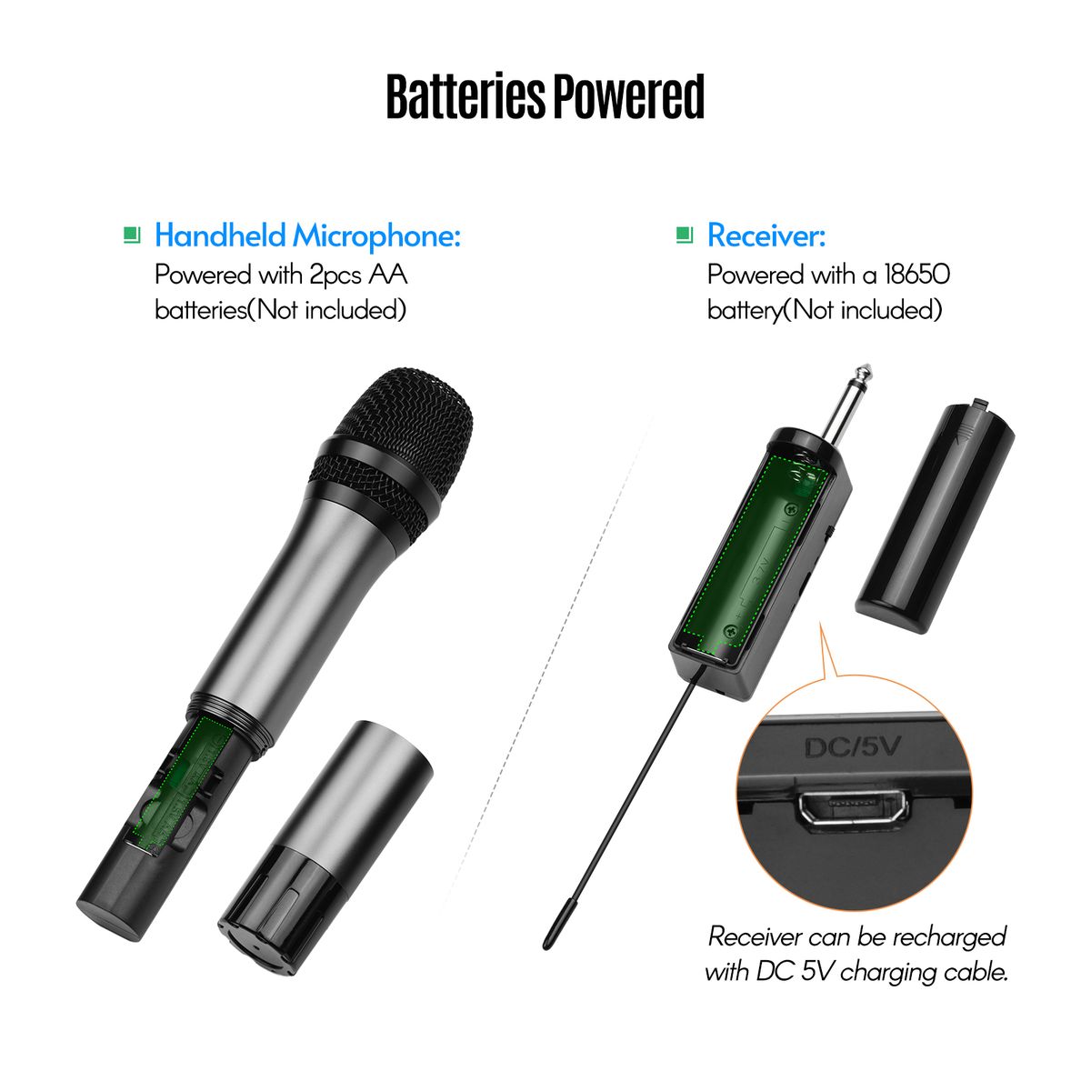 UHF Wireless Microphone System With Handheld Cardioid