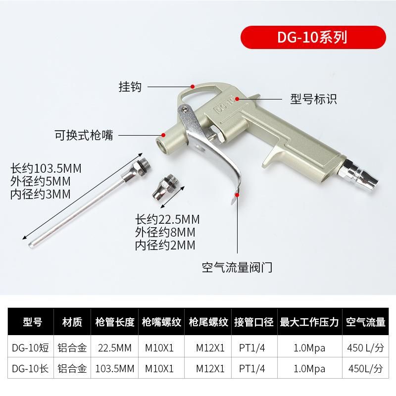 Dust Blowing Gun Air Compressor Blowing Gun Wind Gun Blow Gun High Pressure Air Pressure Grab Dust Blow Grab Air Jet Blow Ash Grab Blow ......