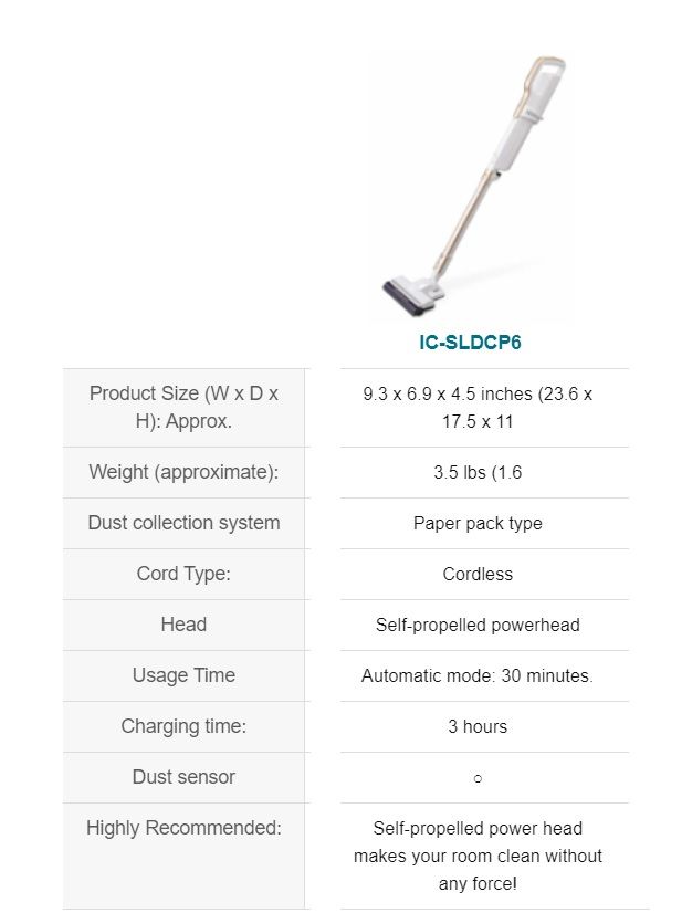 IC-SLDCP6 Cordless Rechargeable Vacuum Cleaner