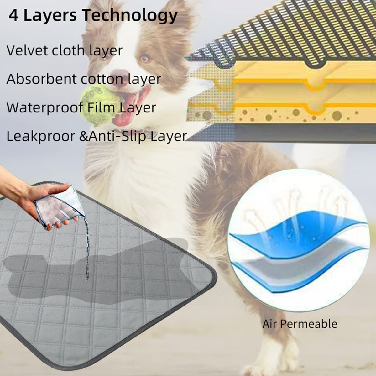 Washable Dog Pee Pads Reusable Puppy Pee Pads Non Slip Dog