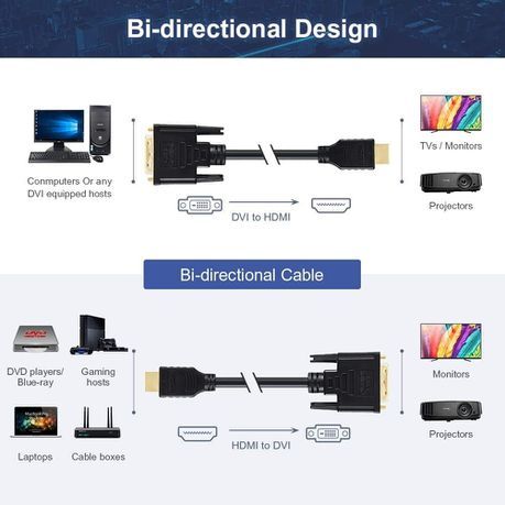 2M HDMI MALE TO DVI MALE ADAPTOR