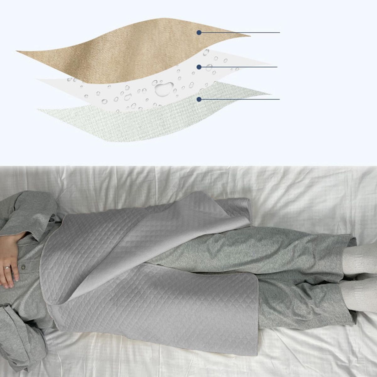 Elderly Diaper Skirt Wearable Incontinence Bed Pads For Adult Gray