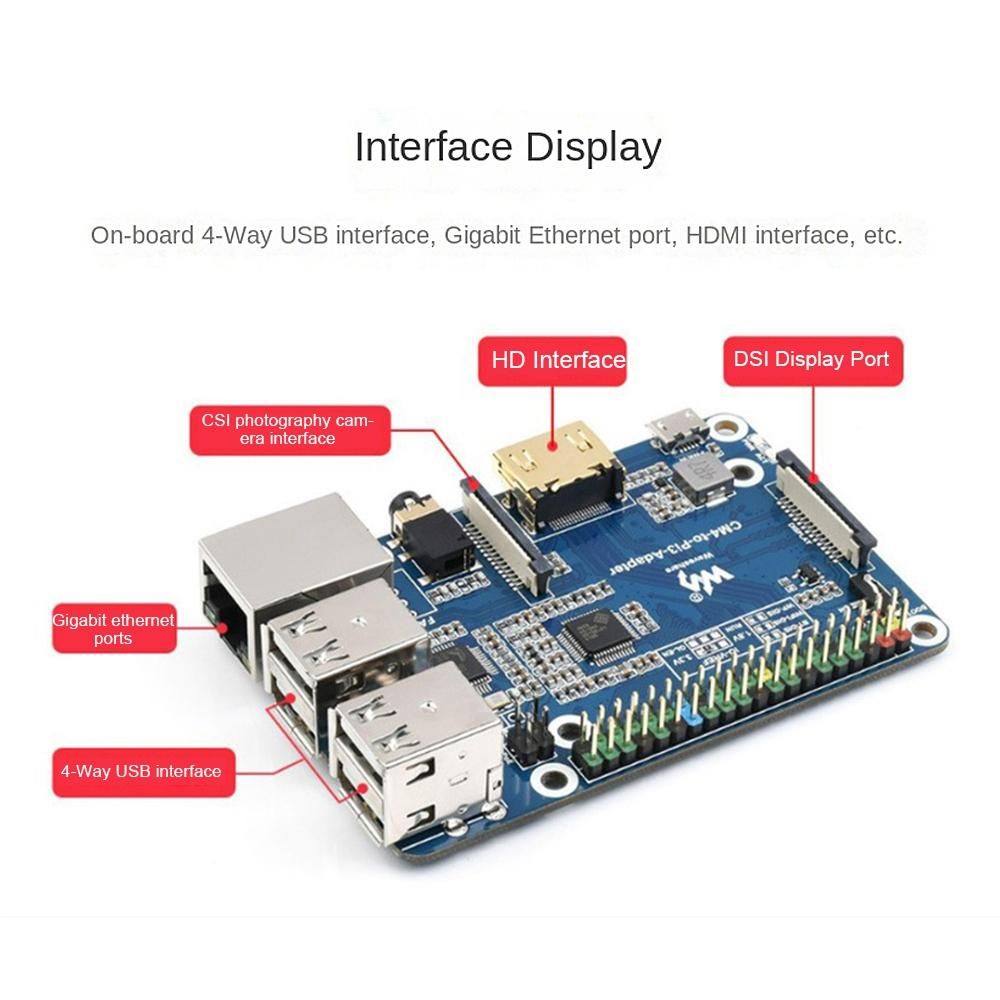 Waveshare CM4 to 3B Expansion Board for Raspberry Pi 3 Model B/B+ Motherboard Expansion Supports Access to CM4 Lite/EMMC Series