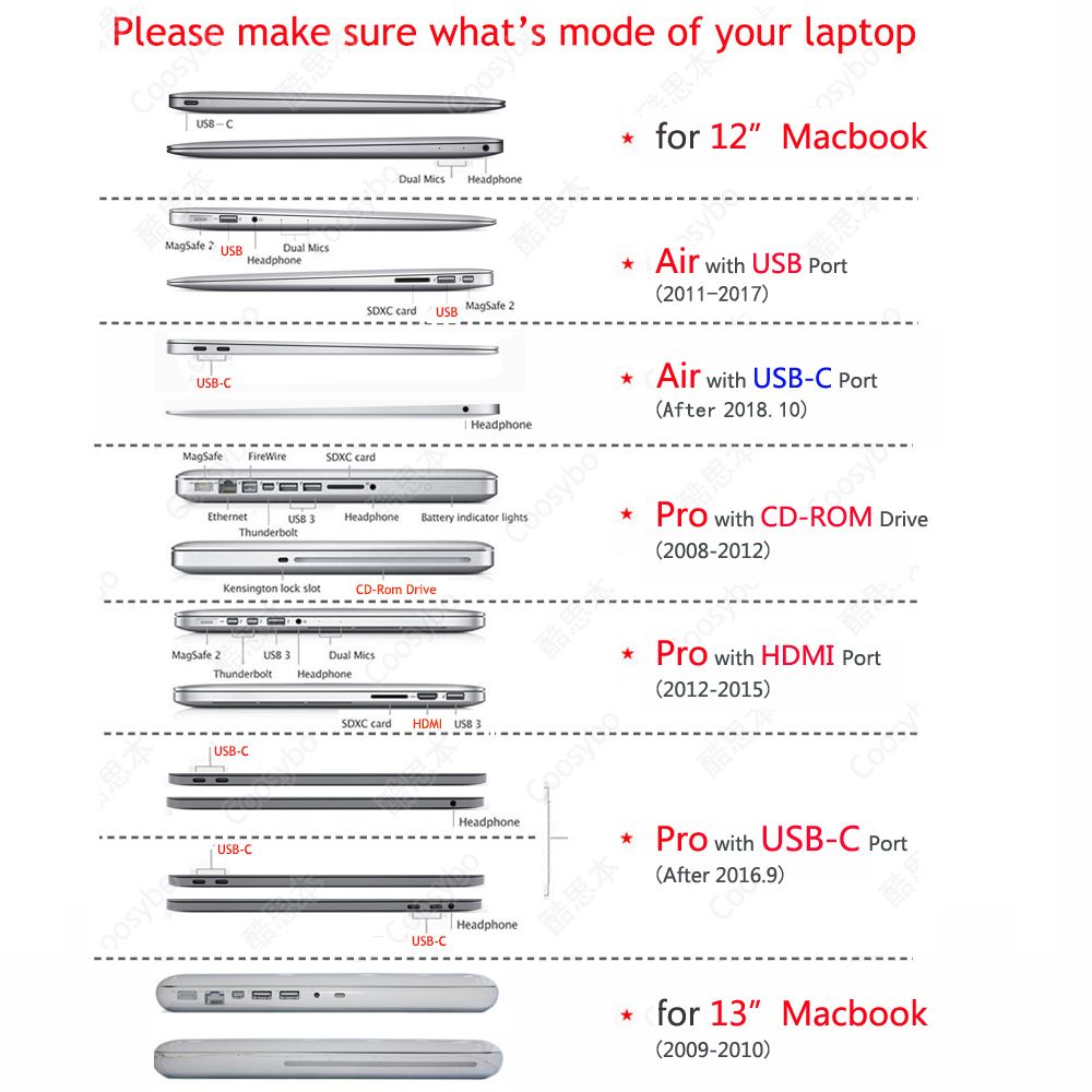13" Air Case, Pattern Hard Cover For 12" Macbook 11 Air 13.3 Pro 15 Retina Touchbar