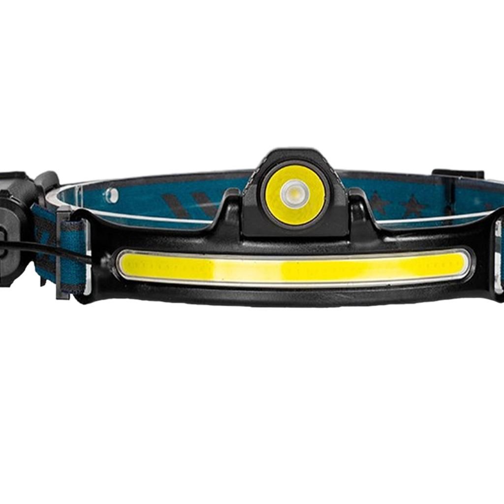 LED  Waterproof For Running Industrial Induction Fix Focus