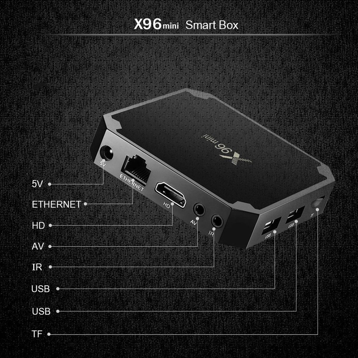 1 Set Smart TV-Box Infrared Remote Control Media Player AU Plug
