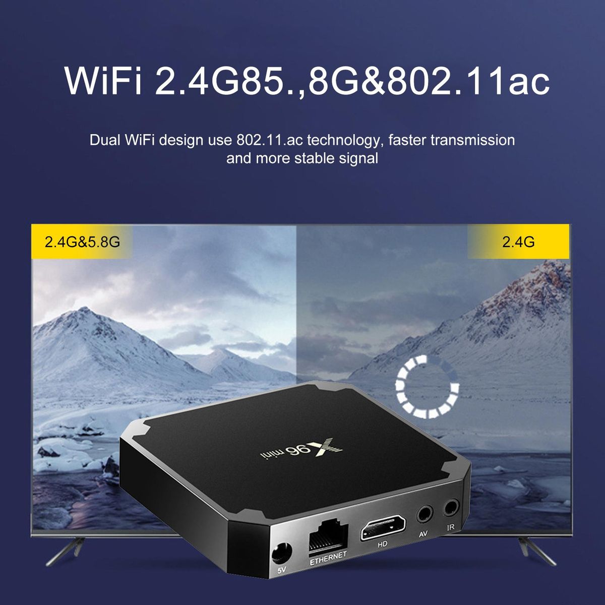 1 Set Smart TV-Box Infrared Remote Control Media Player EU Plug