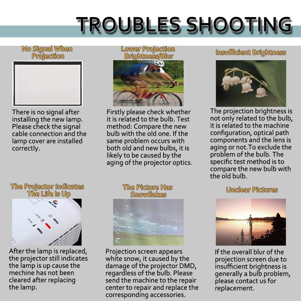 NP30LP 50030850 Replacement Projector Lamp For NEC M332XS