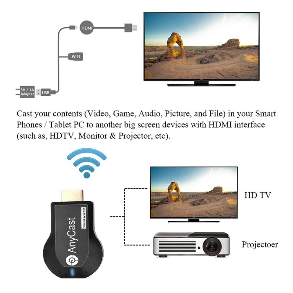 M9 Practical Tv Stick Smart Tv Dongle Wireless Receiver Miracast Same Screen Devices 2 Anycast For Mobile Tv Fast Delivery Type 1