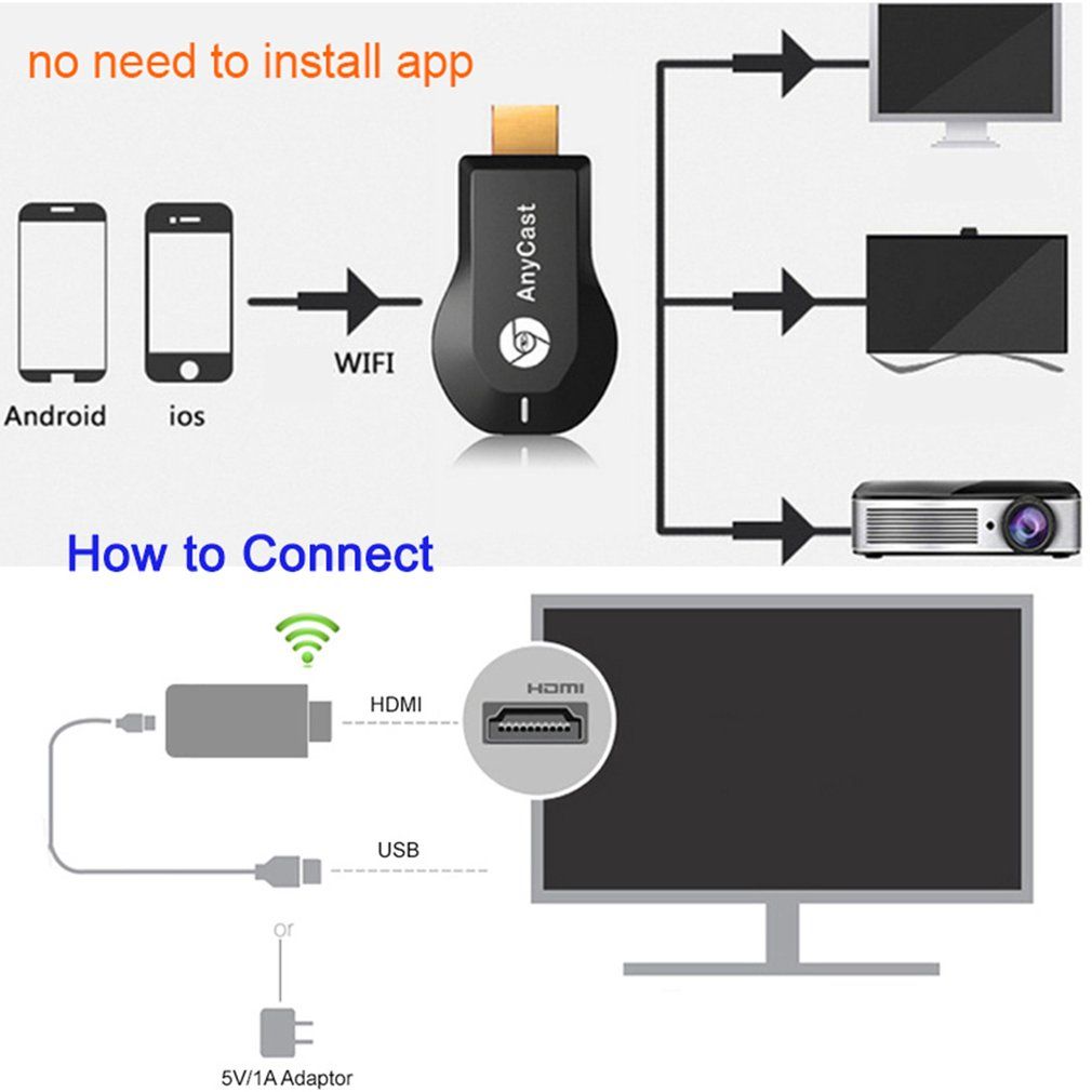 M9 Practical Tv Stick Smart Tv Dongle Wireless Receiver Miracast Same Screen Devices 2 Anycast For Mobile Tv Fast Delivery Type 1