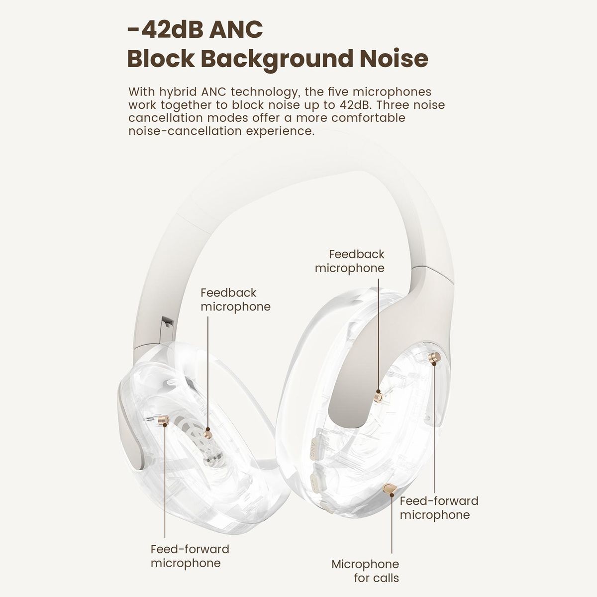 Haylou S35 ANC Headphones Hybrid Active Noise Cancellation Headphones Over-ear BT 5.2 Headphones, 40mm Dynamic Driver, Hi-Res Audio, for Travel Home Office