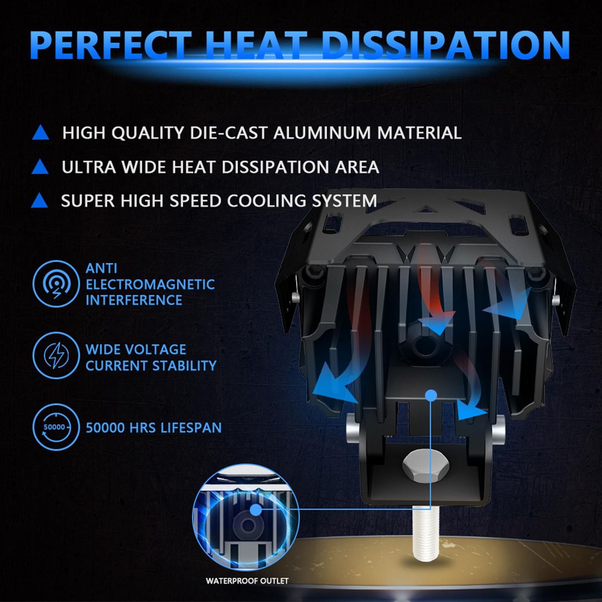 2Pcs Motorcycle Spot Lights Motorcycle LED Driving Fog Lights White and Amber LED Spotlights 120W 12000LM for Motorcycle Tractor Truck ATV SUV Boat