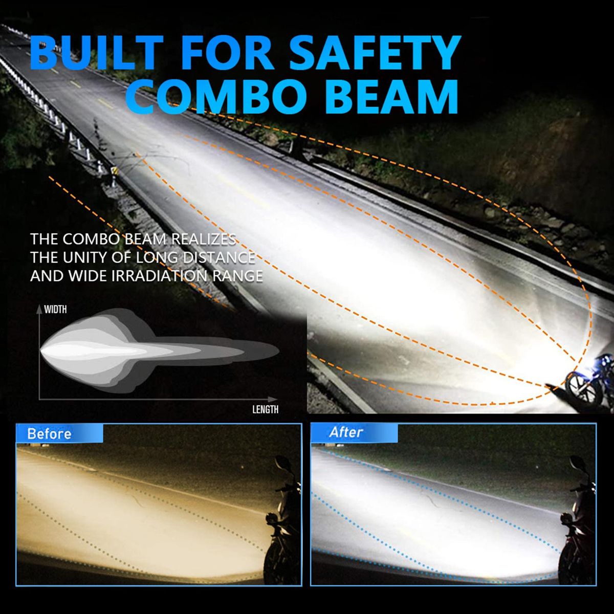 2Pcs Motorcycle Spot Lights Motorcycle LED Driving Fog Lights White and Amber LED Spotlights 120W 12000LM for Motorcycle Tractor Truck ATV SUV Boat