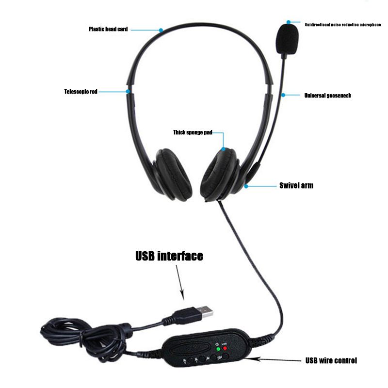 Headset, Headphone Wired Headset