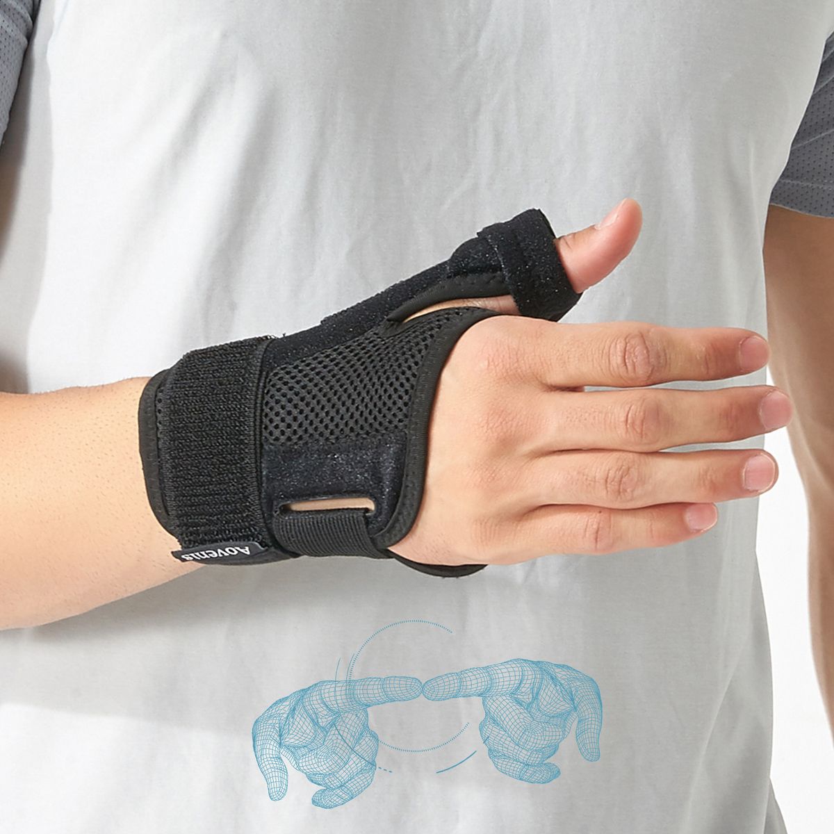 Thumb Wrist Brace, Suitable  Left And Right Hands（Pack Of 1）