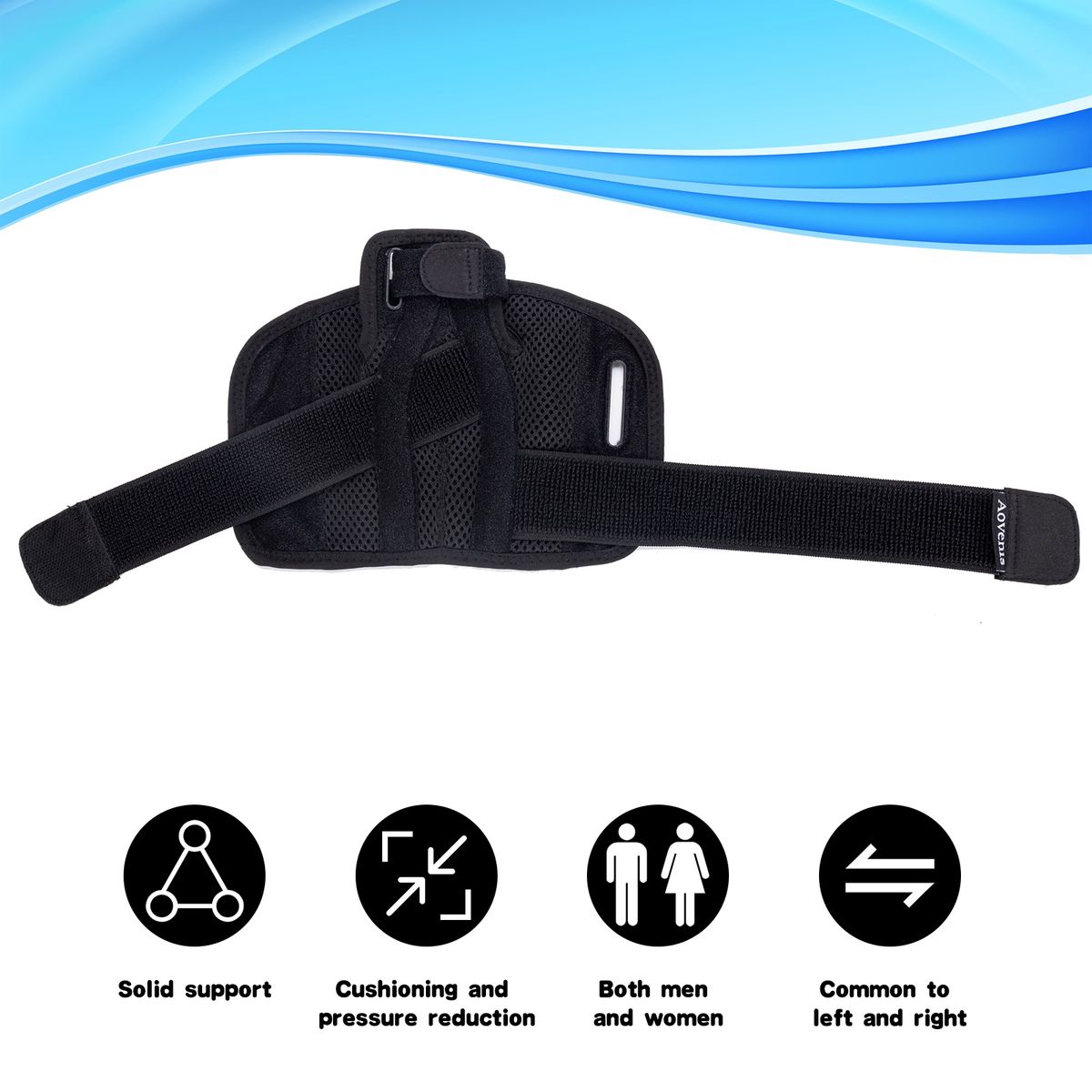 Thumb Wrist Brace, Suitable  Left And Right Hands（Pack Of 1）