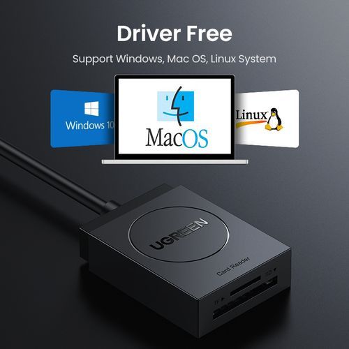 SD Card Reader USB 3.0 2 Slots Flash Memory TF SD Micro SDXC