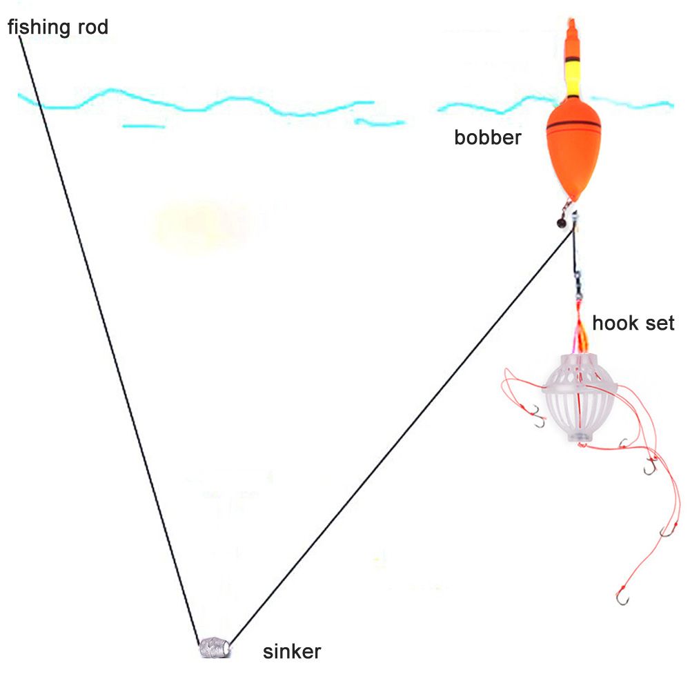 Silver Carp Fishing Float Bobber Sea Monster With Six Strong