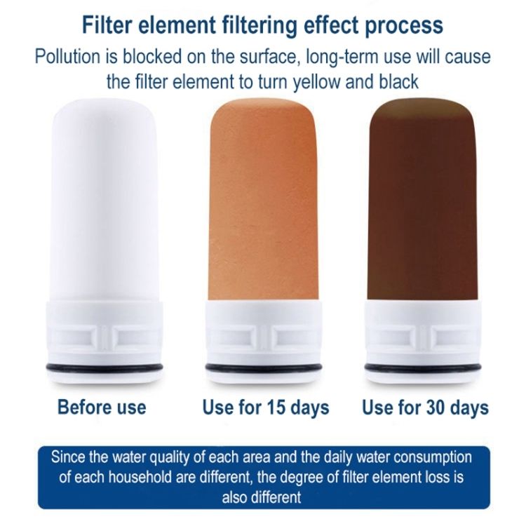 Kitchen Faucet Water Purifier Ceramic Filter Eleme