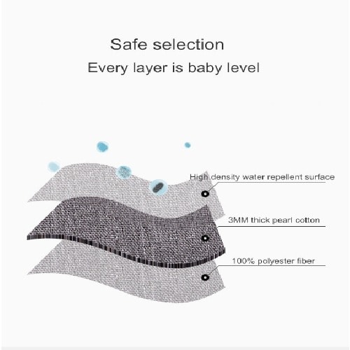 Multifunctional Large Capacity Diaper Backpack