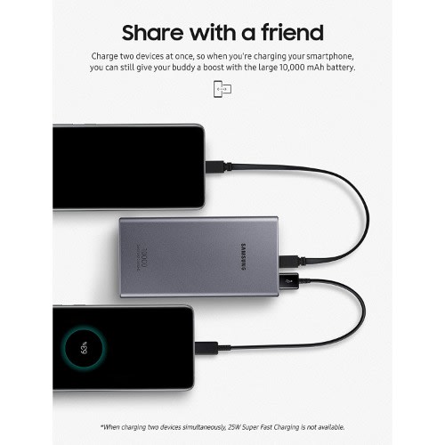 Samsung 10,000 mAh Super Fast 25w Portable Charger Battery Pack Usb-c  - Silver