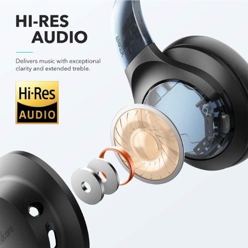 Soundcore Life Q20 Hybrid Active Noise Cancelling Headphones