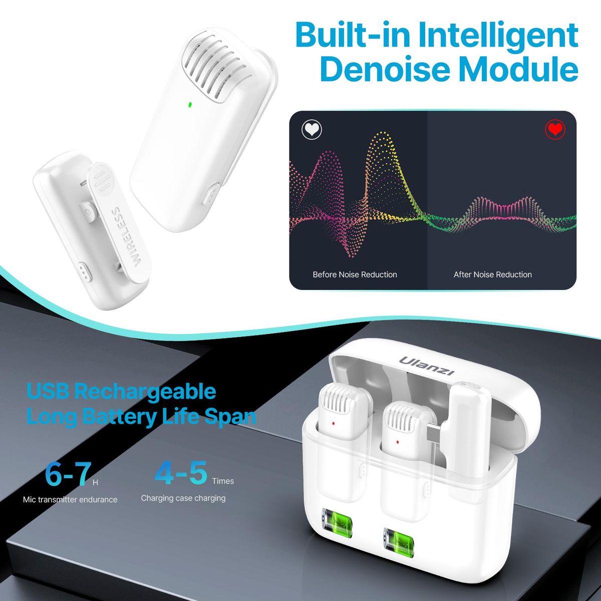 Ulanzi J12 Wireless Microphone System with 1 Receiver & 2 Microphones 20M Transmission Range Built-in Battery with Charging Case Type-C Plug Replacement for Android Phones Live Streaming Interview Vlog