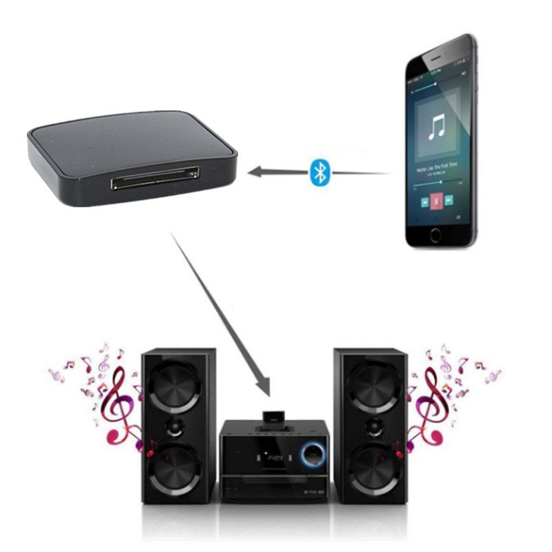 Bluetooth Music Receiver Wireless 30Pin Receiver Audio Adapter For IPod For IPhone 30 Pin Dock Docking Station Speaker Black