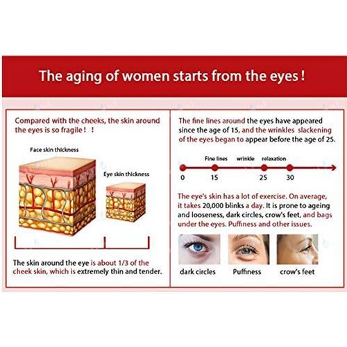 Berry Dark Circle Remover & Anti-Aging Eye Serum