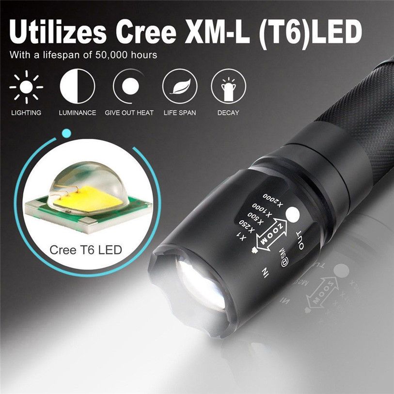 2pc X800 Shadowhawk Tactical Flashlight Led Military Grade