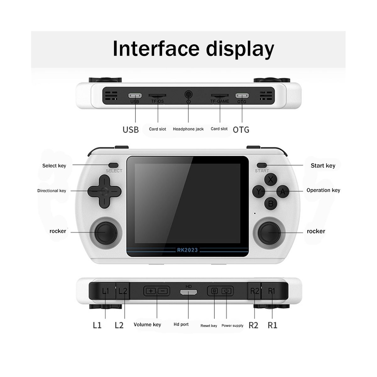 RK2023 3.5 Inch IPS Screen Retro Handheld Game Console