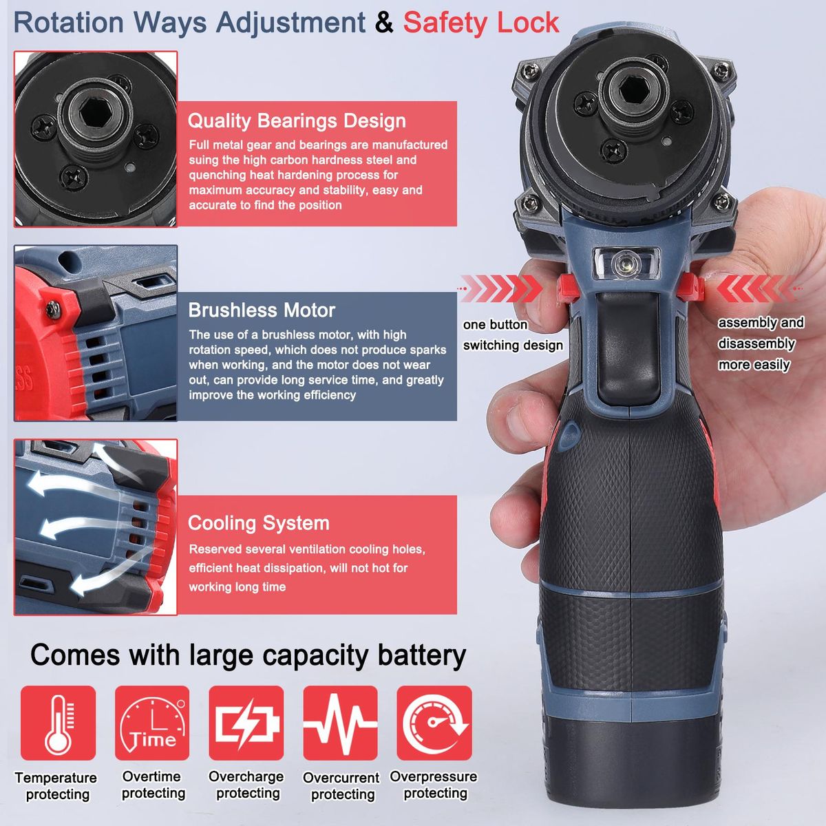 16.8V Multi-function Electric Screwdriver 45Nm Torque Brushless Motor Practical Screw Driver for Home Appliances Furniture Installation Automotive Electronics Repairing