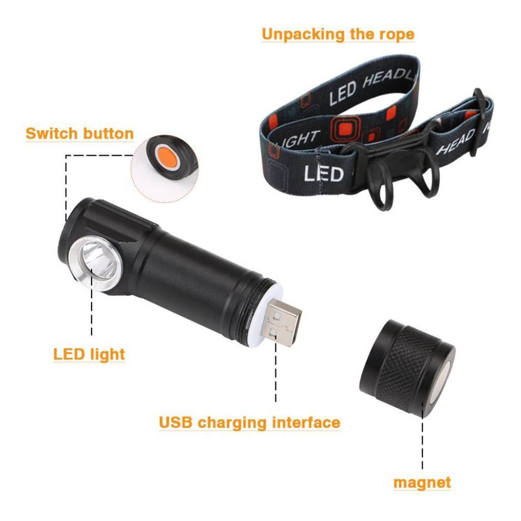 Reliable LED - Convenient Head - Rechargeable Head Mounted