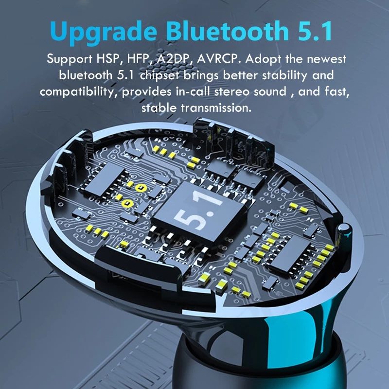 M10 Wireless Fingerprint Touch Bluetooth Headset Hifi 9D Stereo LED Charging Case Bluetooth Earphone Earbuds LED 2200mAH