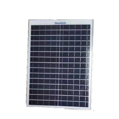 Solar Panel -20W