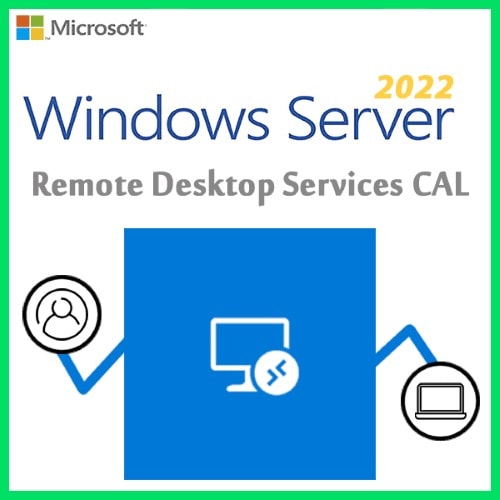 Windows Server 2022 Remote Desktop Services For 10 Users/50 Devices Cals- Activation Key