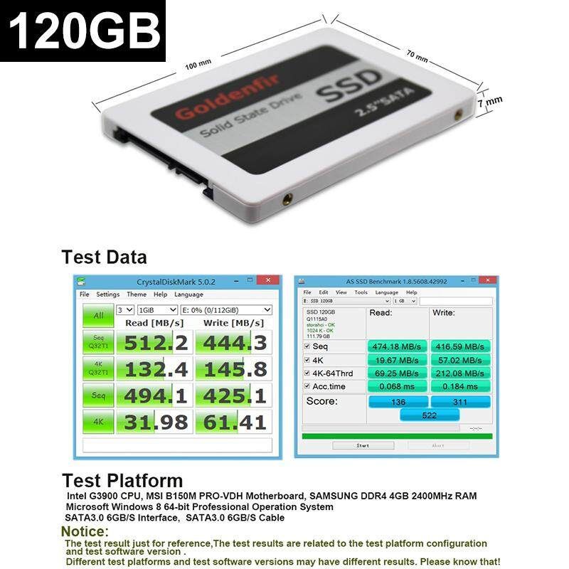 120/240/480GB 2.5