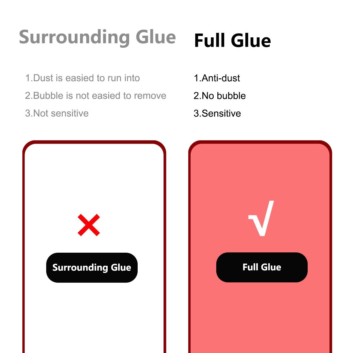 6D Full Film For Samsung Galaxy A54 5G