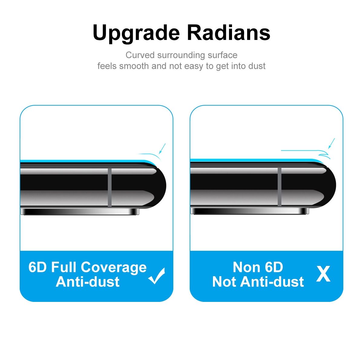 6D Full Film For Samsung Galaxy A54 5G