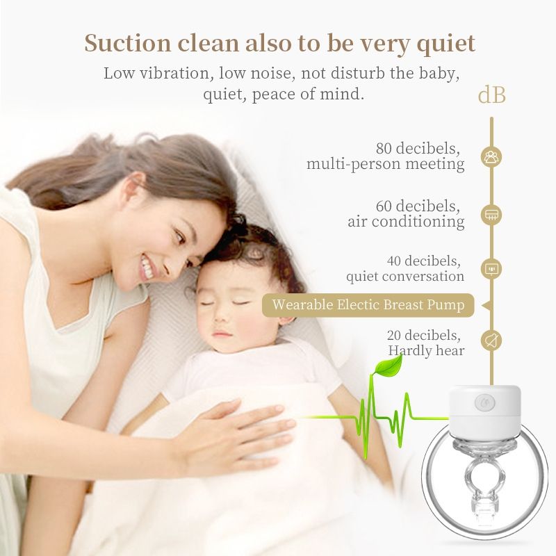 Wearable Automatic Breast Pump White