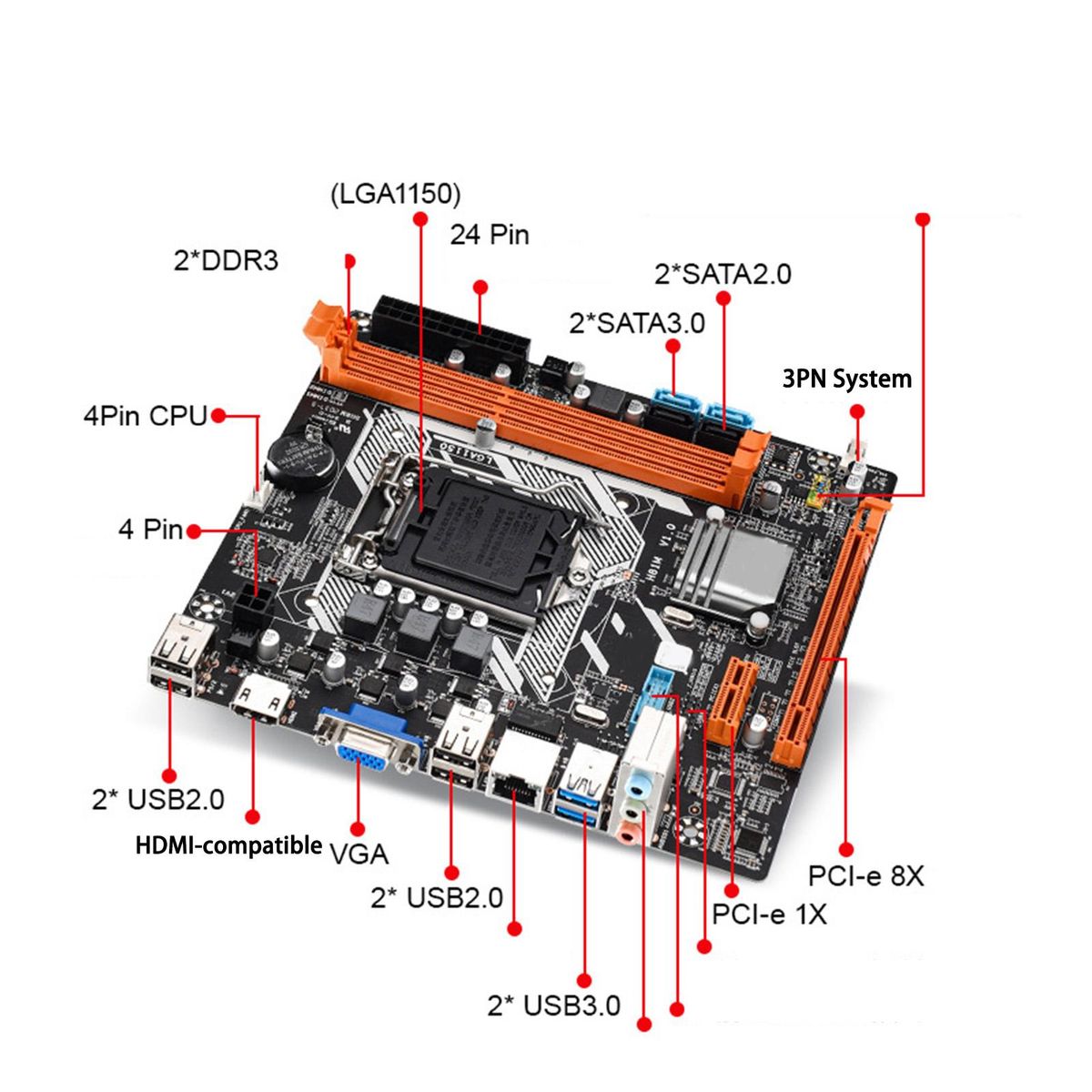 Desktop Mainboard Universal Professional PC Mainboard Black